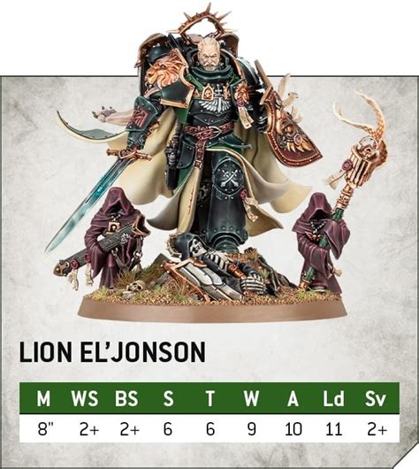 Lion el'jonson stats  Now, while the Emperor gathers His mightiest sons for an